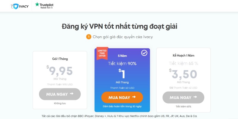 ivacyvpn Screenshot price