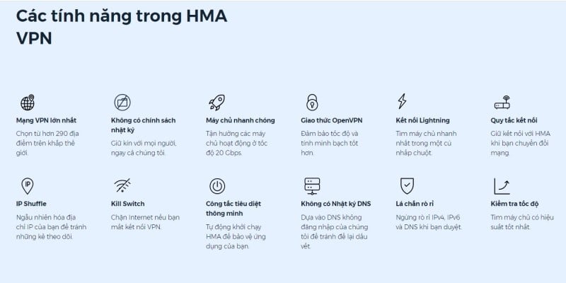HMA features