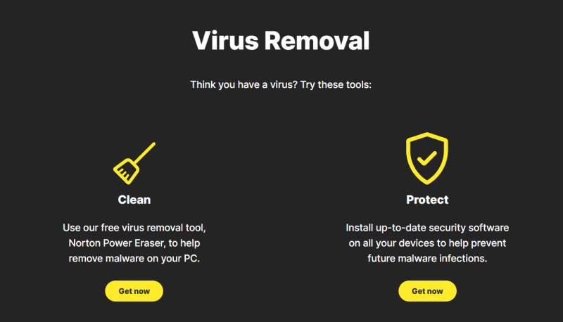 Norton Antivirus features