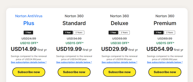 Norton Antivirus premium