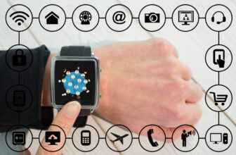 an toàn mạng cho các thiết bị đeo thông minh wearables