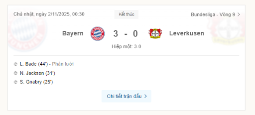 cac tran thang cua bayern