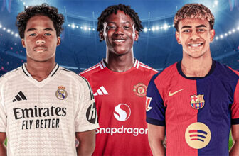 Top 5 cầu thủ trẻ đắt giá nhất: “Thế hệ Vàng” của làng bóng đá