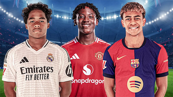 top 5 cau thu tre dat gia nhat