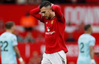 Diogo Dalot: Hậu vệ Cánh Hiện đại của Manchester United