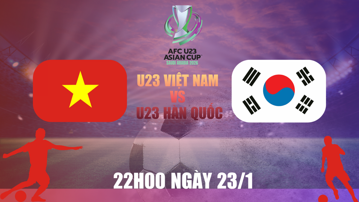 Giải mã sức mạnh nội tại và sơ đồ chiến thuật của U23 Việt Nam 2026