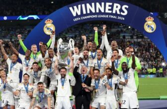 Kết quả Champions League