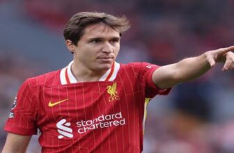 Federico Chiesa: Vượt Qua Giới Hạn Để Trở Thành Siêu Sao