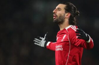 Giới Thiệu Chung Về Dominik Szoboszlai