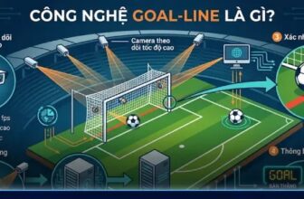 Khái Niệm Goal Line Là Gì?