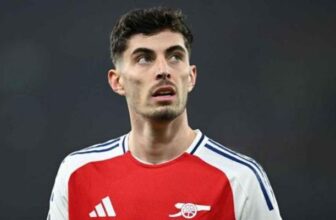Giới Thiệu Chung Về Kai Havertz