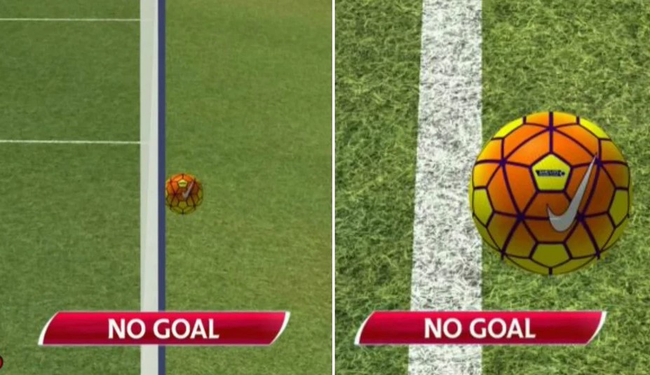 Quy Trình Thông Báo Bàn Thắng