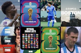 Những điều cần biết về World Cup 2026: Bản cẩm nang toàn diện cho siêu sự kiện lịch sử của túc cầu giáo