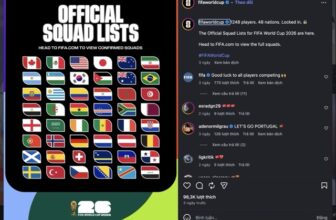Điểm mặt các đại diện châu Á tham dự WC 2026: Bản lĩnh rồng vàng và cuộc lật đổ trật tự cũ của túc cầu giáo