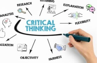 Critical Thinking là gì?
