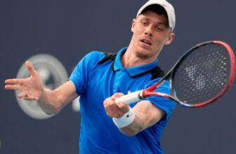 Tổng quan sự nghiệp thi đấu của Denis Shapovalov
