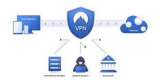 How to use a VPN to remain anonymous online