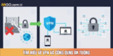 Cách Sử Dụng VPN Khi Bị Chặn Đơn Giản Và An Toàn